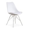 Silla LLABE FED BBB  white white - Sillas de metal y plástico