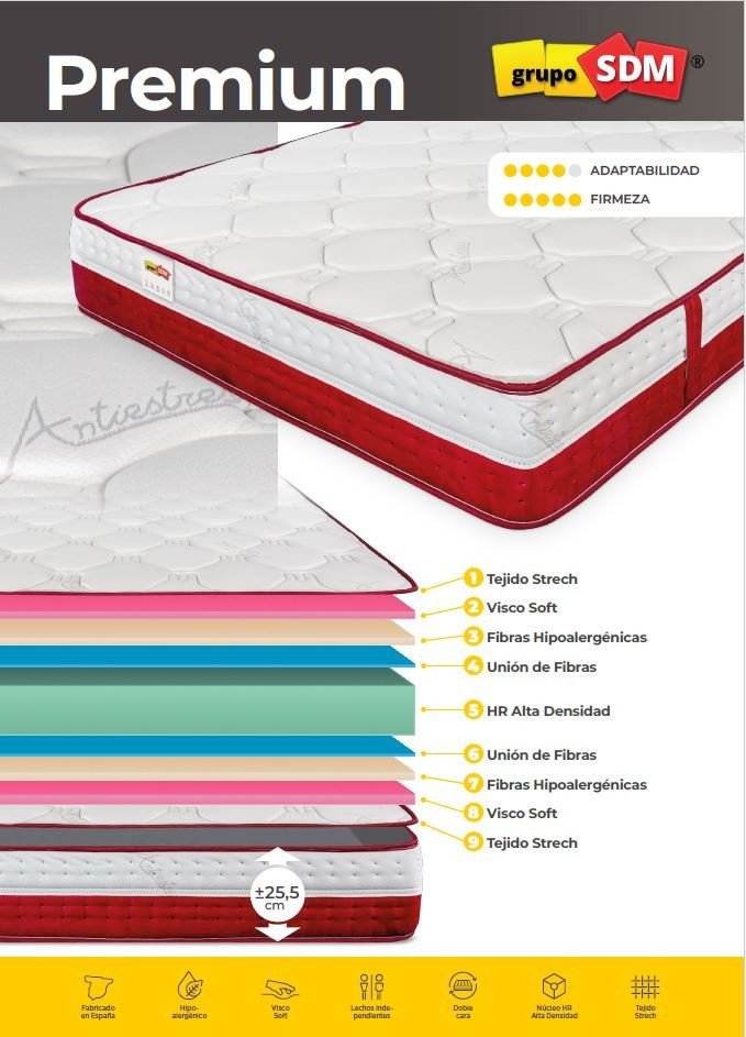 colchon-premium-sdm-200-x-200-cms.jpg Colchon SONIA SDM 200 x 200 - Colchón de 200 x 200 cms
